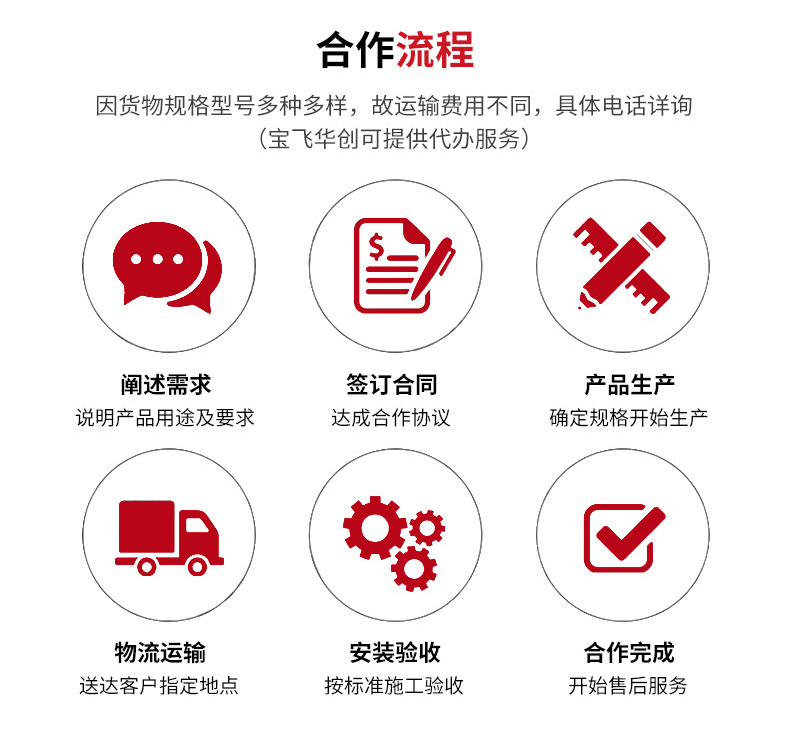 新型防靜電FBJS型凈化塔 新型防靜電FBJS型凈化塔